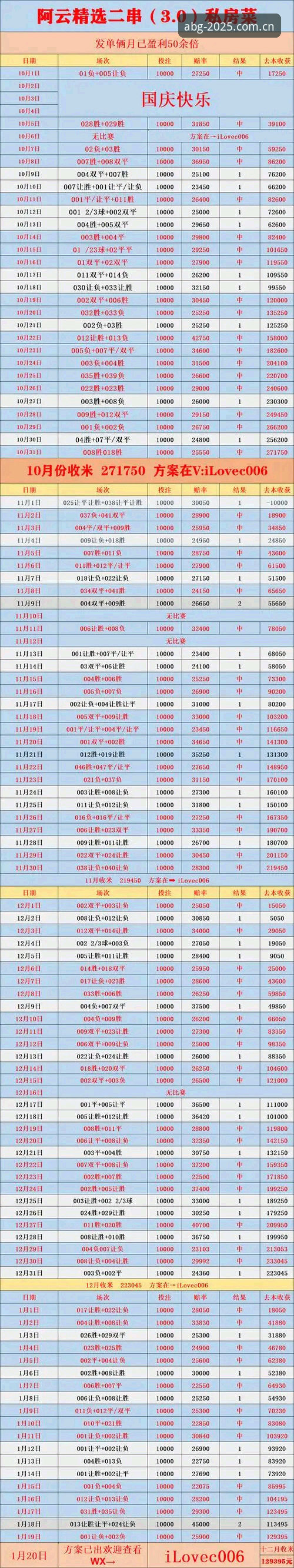 欧博ABG赛事数据的3个隐藏巧用——一位老编辑的实战笔记
